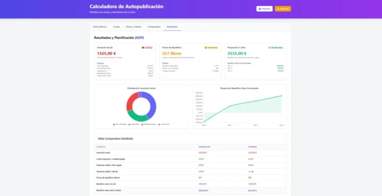 Descubre cuánto cuesta autopublicar tu libro y estima tus ganancias con nuestra calculadora de costes de autopublicación gratuita. Planifica tu presupuesto y rentabilidad fácilmente.