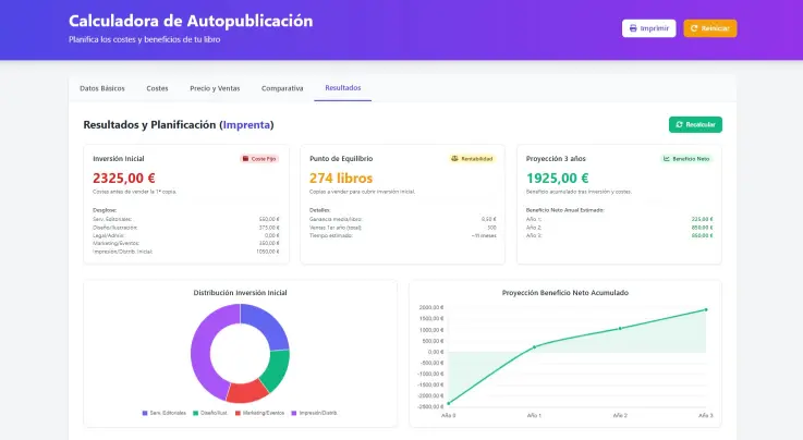 calculadora_costes_autopublicacion