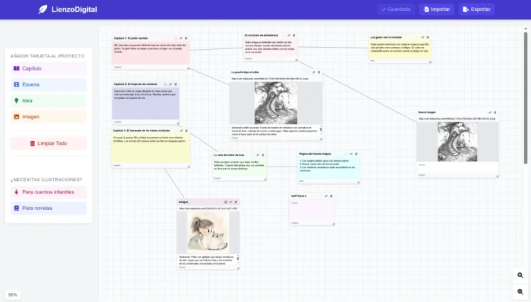 Lienzodigital - herramienta para organizar ideas de novelas y cuentos